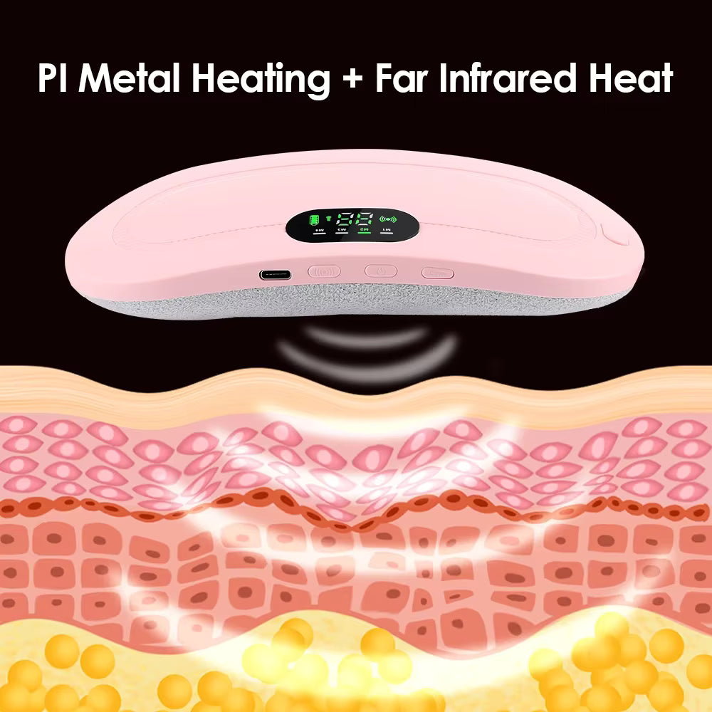 Smart Period Pain Relief Belt